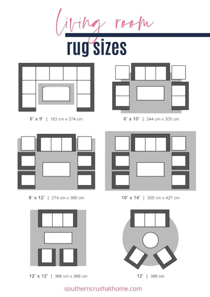 rug guide