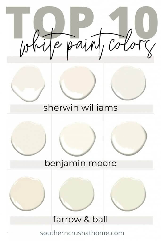 Top 10 Best White Paint Colors of 2023 and How to Choose