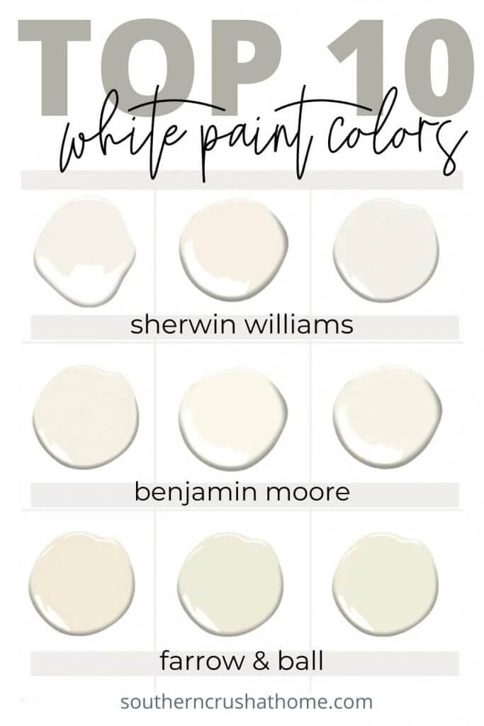 Best White Paint Colours - Guides - Vintro Luxury Paint