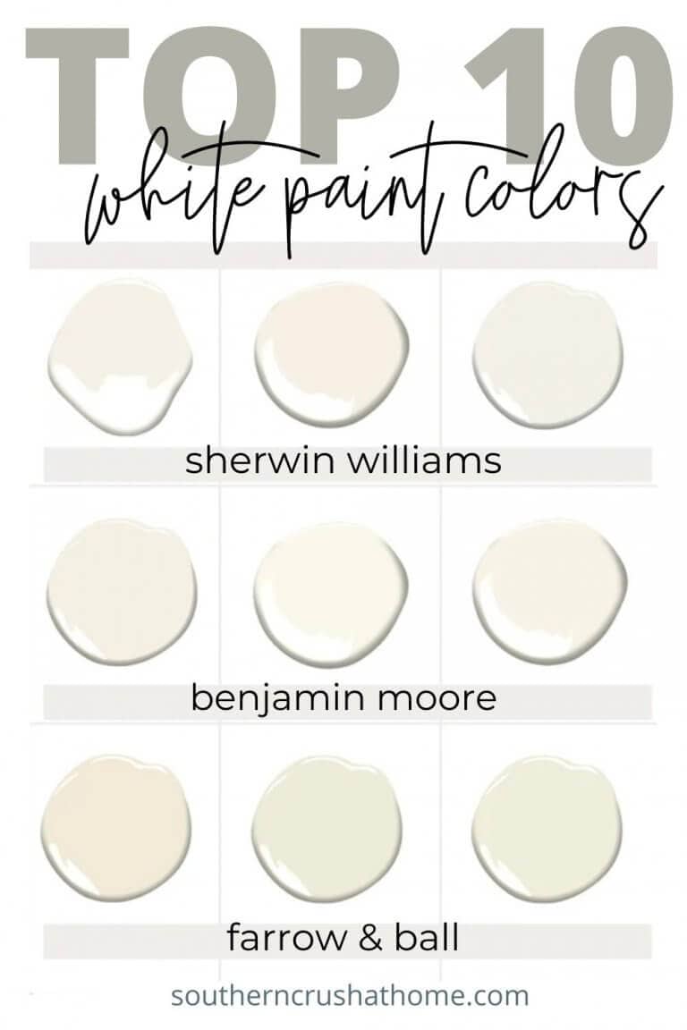 Top 10 Best White Paint Colors of 2023 and How to Choose