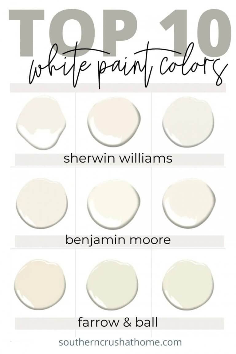 Top 10 Best White Paint Colors of 2024 and How to Choose