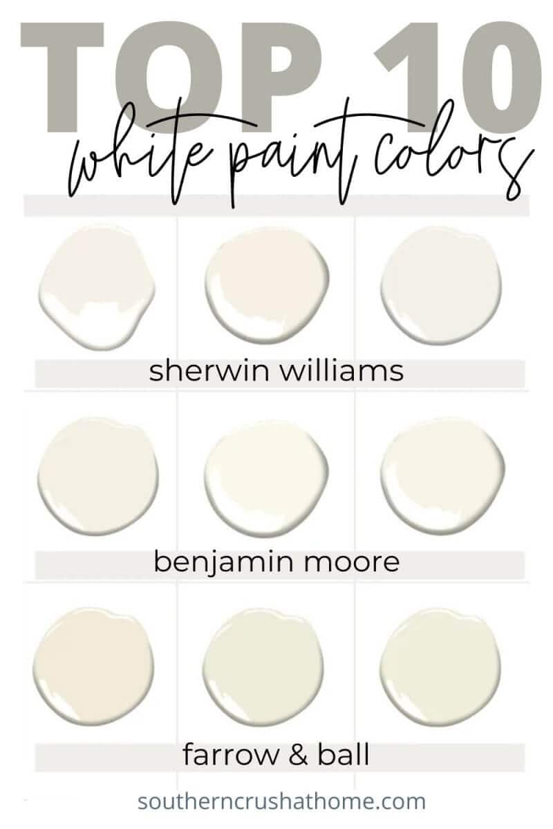 Top 10 Best White Paint Colors PIN